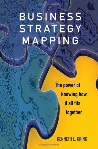 Business Strategy Mapping